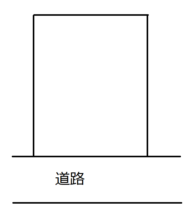 新築建売住宅で注意すべき土地の形状とは（敷地延長の区画）